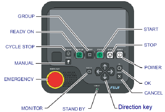 NXT Machine parts